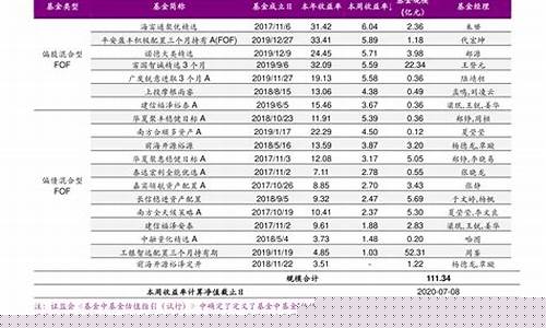 今天涨停个股一览表(今天涨停个股一览表正威新材)_https://www.eamstsz.com_深交所_第1张