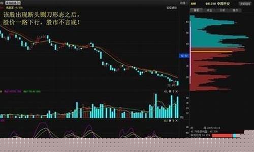 断 股市直播(断头股市)_https://www.eamstsz.com_创业板_第1张