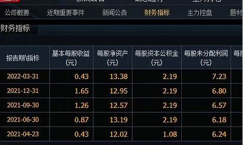 央企破净股票一览表最新公告(央企破净股票一览表最新公告)_https://www.eamstsz.com_科创板_第1张