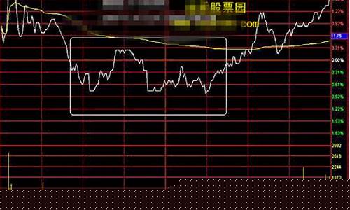 买股票十档是什么意思(股票1到5档)_https://www.eamstsz.com_创业板_第1张