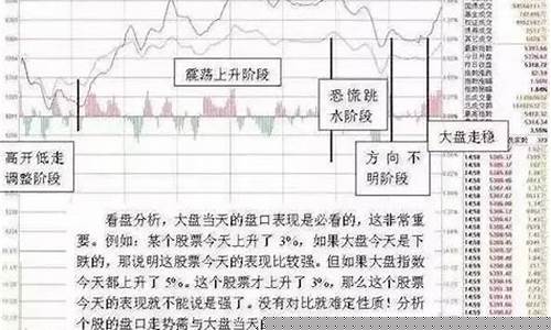 20天内有涨停选股公式(n天内涨停过的股票选股公式)_https://www.eamstsz.com_科创板_第1张
