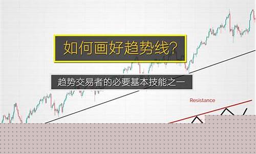 如何做好趋势股(如何抓住趋势股)_https://www.eamstsz.com_深交所_第1张