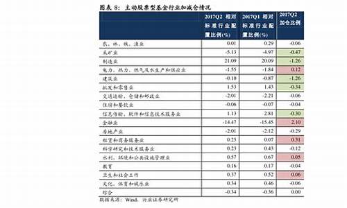 华为数据中心龙头股票(华为数据中心龙头股票)_https://www.eamstsz.com_创业板_第1张