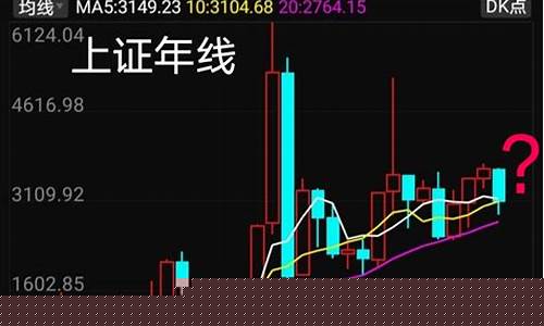 上证指数最新大盘(上证指数最新大盘行)_https://www.eamstsz.com_北交所_第1张