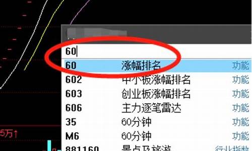 尾盘30分钟选股法8种方法(尾盘选股方法尾盘5分钟选股法)_https://www.eamstsz.com_上交所_第1张