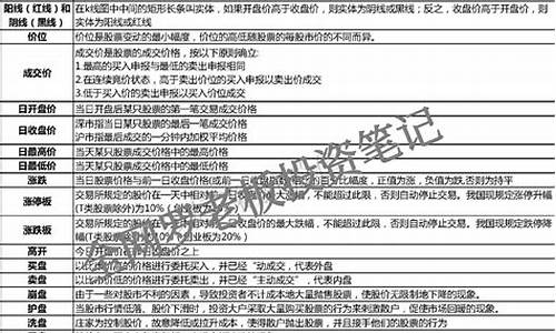 a股开户哪个证券公司好(a股开户哪个证券公司好23年)_https://www.eamstsz.com_创业板_第1张