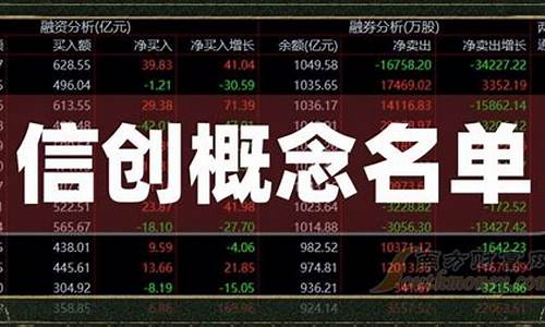 pc概念龙头股一览(pc龙头股票)_https://www.eamstsz.com_创业板_第1张