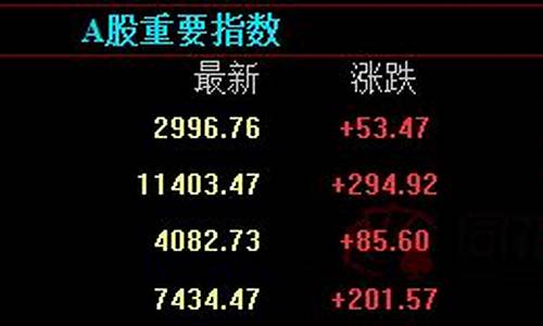 国际期货财神直播(国际期货财经直播间)_https://www.eamstsz.com_深交所_第1张