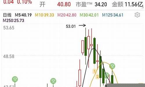 天际股份还能持有吗(天际股份后市如何)_https://www.eamstsz.com_北交所_第1张