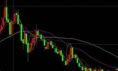 优质股票什么意思(什么是优质股票)_https://www.eamstsz.com_科创板_第1张