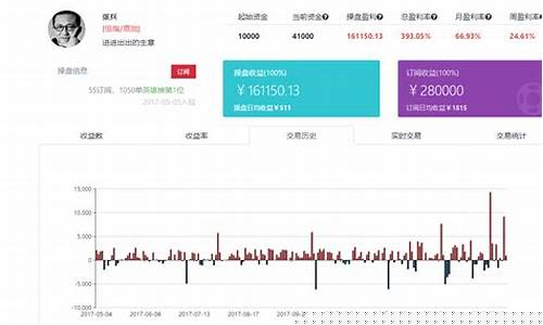国内期货喊单直播间在哪(国内期货喊单直播间在哪看)_https://www.eamstsz.com_深交所_第1张