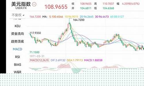 今日香港股市最新消息(今日香港股市最新消息行情)_https://www.eamstsz.com_深交所_第1张