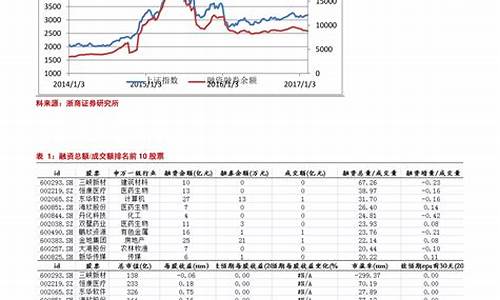 今日股市直播茅台(今日股市直播茅台最新消息)_https://www.eamstsz.com_北交所_第1张
