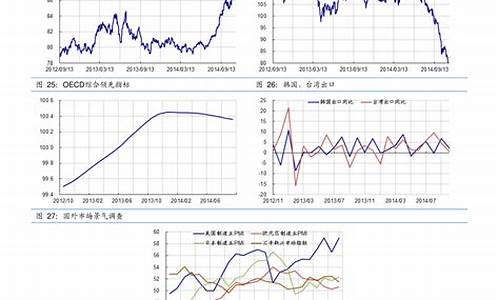 半导体低价股票有哪些龙头股(半导体低估值龙头股)_https://www.eamstsz.com_北交所_第1张
