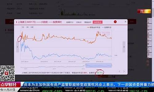 大象财经直播停了(大象财经直播停了吗现在)_https://www.eamstsz.com_创业板_第1张