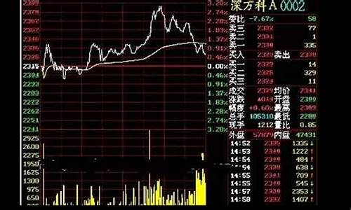 如何查看股市主力资金流向(股市主力和散户资金流向总是反的)_https://www.eamstsz.com_北交所_第1张