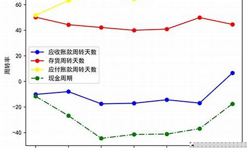 伊利股份股票可以长期持有吗(2020伊利股票值得长期持有)_https://www.eamstsz.com_深交所_第1张
