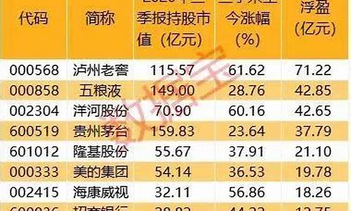四川期货直播网站大全最新(四川期货直播网站大全最新消息)_https://www.eamstsz.com_创业板_第1张