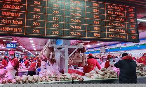 北京猪肉价格今天最新价(现在猪价毛猪多少钱一斤)_https://www.eamstsz.com_科创板_第1张