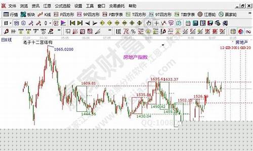 周期性股票有哪些板块(周期性股票有哪些板块上市)_https://www.eamstsz.com_北交所_第1张