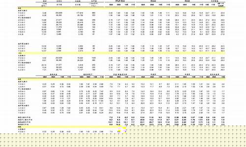 2023年低价优质股票推荐(2023年股票会好起来吗)_https://www.eamstsz.com_深交所_第1张