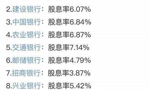 买银行股真的不赚钱吗(买银行股稳赚不赔吗)_https://www.eamstsz.com_深交所_第1张
