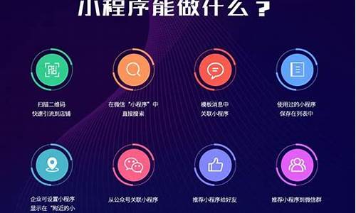 微信小程序开发入门(微信小程序开发入门书籍)_https://www.eamstsz.com_上交所_第1张