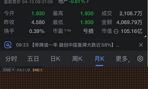 7 24小时 财经直播(724小时财经直播)_https://www.eamstsz.com_科创板_第1张