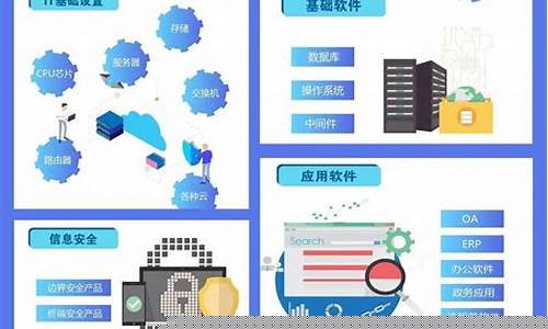 信创是什么板块(信创 概念)_https://www.eamstsz.com_深交所_第1张