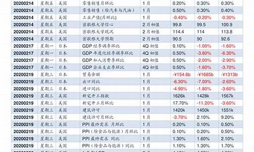 基金行情实时查询(基金行情实时查询网站)_https://www.eamstsz.com_北交所_第1张
