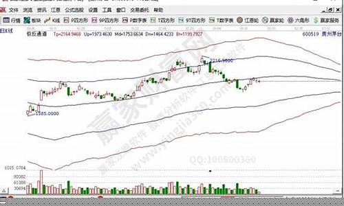 与蓝筹股对应的是什么股(蓝筹股 题材股)_https://www.eamstsz.com_创业板_第1张
