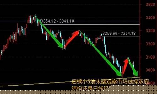 利多星侯勃推荐的股票怎么样(利多星智投内部金股可靠吗)_https://www.eamstsz.com_深交所_第1张