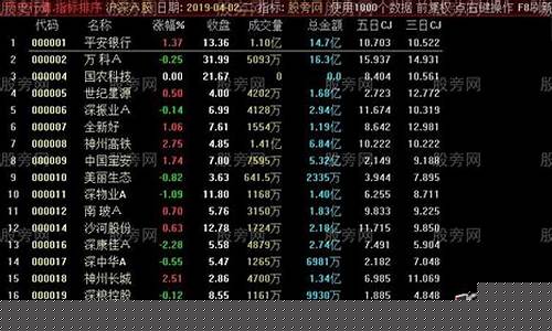 今天股票涨幅前十名(今天股市涨幅前十名)_https://www.eamstsz.com_北交所_第1张