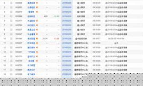 今天停牌有哪些公司(今日停牌什么意思)_https://www.eamstsz.com_深交所_第1张