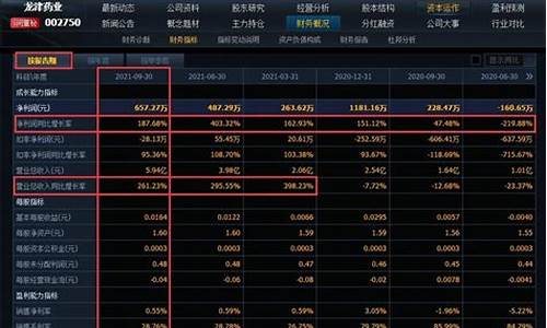 人气股和龙头股(人气龙头股的特征)_https://www.eamstsz.com_科创板_第1张