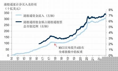 互联网板块20日涨幅(互联网板块20日涨幅多少)_https://www.eamstsz.com_北交所_第1张