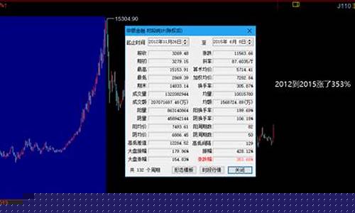 坚不可摧股市直播(坚不可摧综艺节目)_https://www.eamstsz.com_上交所_第1张