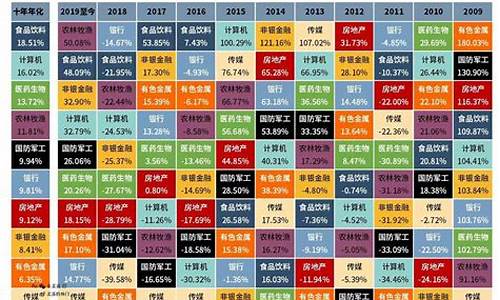 a股有多少个板块概念(a股有多少个板块概念股票)_https://www.eamstsz.com_创业板_第1张