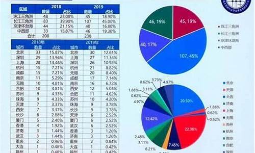 中国芯片生产厂家排名(国内芯片制造厂商排名)_https://www.eamstsz.com_深交所_第1张