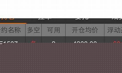 买全仓半仓哪个好(买全仓半仓哪个好卖)_https://www.eamstsz.com_北交所_第1张