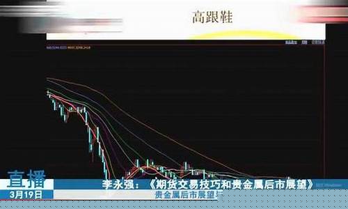 在线直播期货交易(在线直播期货交易平台)_https://www.eamstsz.com_上交所_第1张