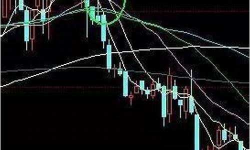 卖股票的最佳时间(卖股票的最佳时间是几点)_https://www.eamstsz.com_创业板_第1张