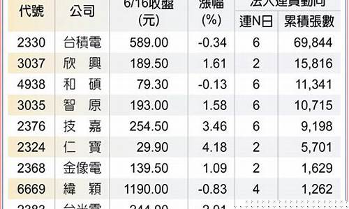 a股ai上市公司(ai类上市公司股票)_https://www.eamstsz.com_上交所_第1张