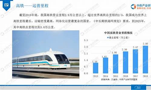 城市轨道行业现状分析(城市轨道前景分析)_https://www.eamstsz.com_上交所_第1张