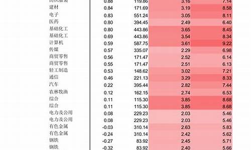 中国最差的十大航空(国内最差十大航空)_https://www.eamstsz.com_上交所_第1张