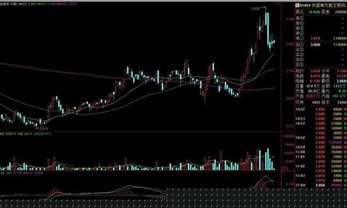 360股票还有希望吗(360的股票现在怎么样了)_https://www.eamstsz.com_深交所_第1张