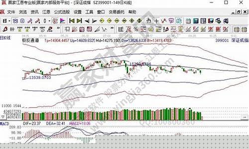 什么是沪深指数(什么是沪深指数基金)_https://www.eamstsz.com_深交所_第1张