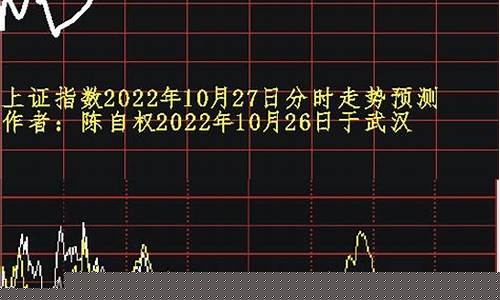 上证指数走势规律(上证指数的走势预测)_https://www.eamstsz.com_科创板_第1张
