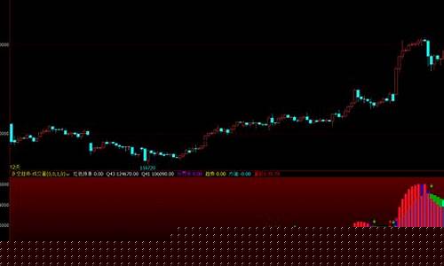 个股多空信号(股票的多空线是什么)_https://www.eamstsz.com_北交所_第1张