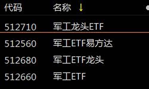 军工卫星导航概念股(军工导航龙头)_https://www.eamstsz.com_科创板_第1张
